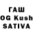 ТГК THC oil Pete Ristevski